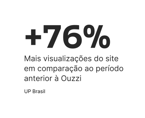 Caso Finanzas Up Brasil 4